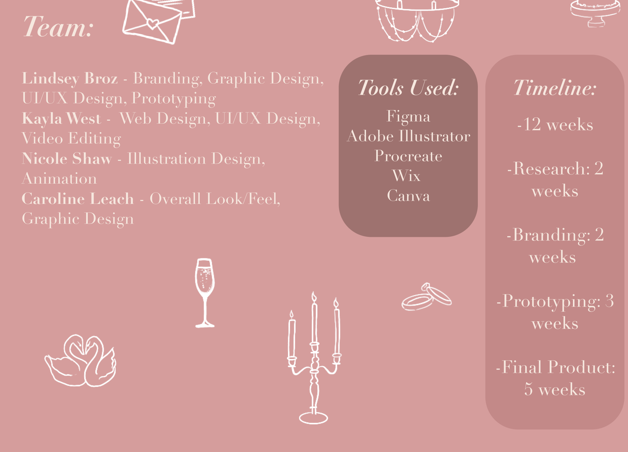 Aisle Be Ready frame 3